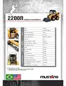 Download de catálogo