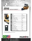 Download de catálogo