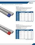 Download de catálogo