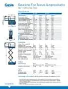 Download de catálogo