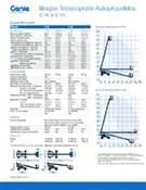 Download de catálogo