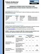 Download de catálogo