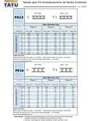 Download de catálogo