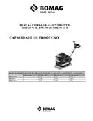 Download de catálogo