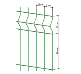 Gradil Belgo Nylofor®