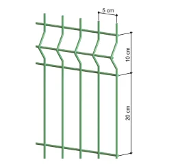 Gradil Belgo Durafor®