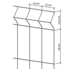 Gradil Belgo Móvel®