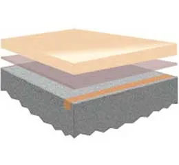 Sistema Revestimento Condutivo