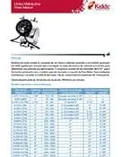 Download de catálogo