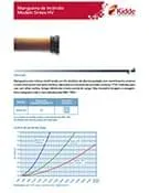 Download de catálogo