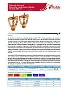 Download de catálogo