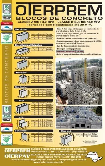 Download de catálogo