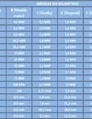 Download de catálogo