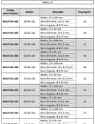 Download de catálogo