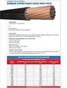 Download de catálogo