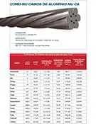 Download de catálogo