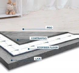 Ecofiber Floor