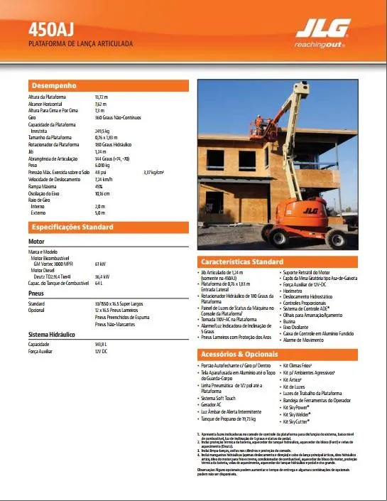 Download de catálogo