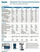 Download de catálogo