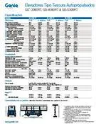 Download de catálogo