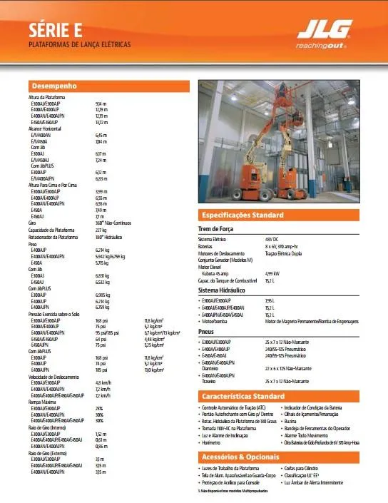 Download de catálogo