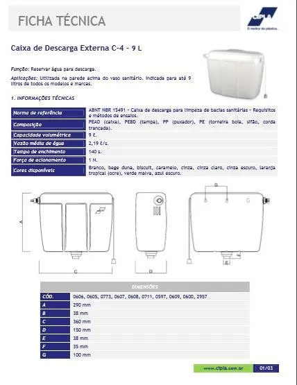 Download de catálogo