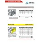 Download de catálogo