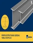 Download de catálogo