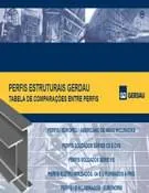 Download de catálogo