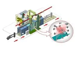 Jateamento com Gancheira Contínua