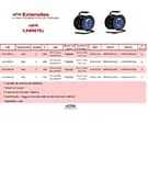 Download de catálogo