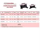 Download de catálogo