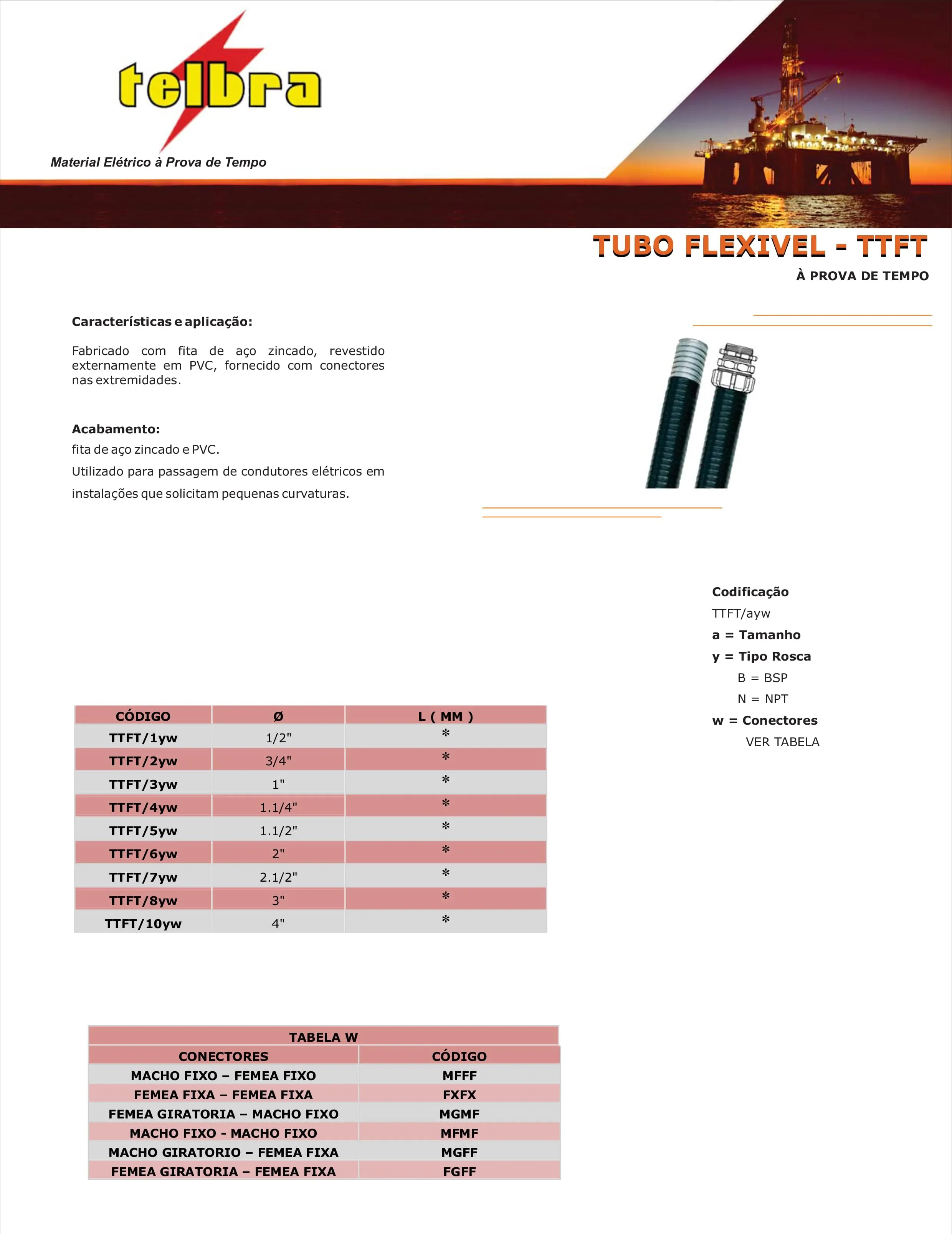 Download de catálogo