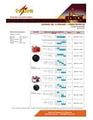 Download de catálogo