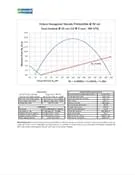 Download de catálogo