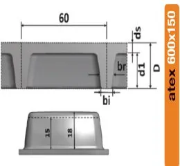 Fôrma Atex Bidirecional 600