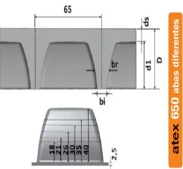 Fôrma Atex Bidirecional 650