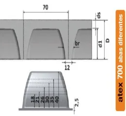Fôrma Atex Bidirecional 700