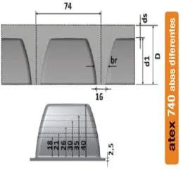 Fôrma Atex Bidirecional 740