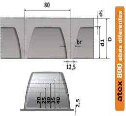 Fôrma Atex Bidirecional 800