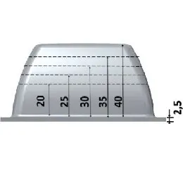 Fôrma Atex Unidirecional 875U 