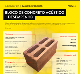 Download de catálogo