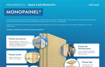 Download de catálogo