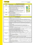 Download de catálogo