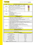 Download de catálogo