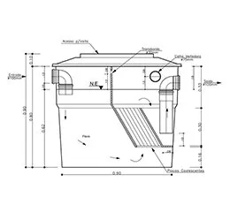 Caixa Separadora de Água e Óleo