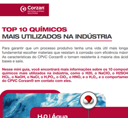 Download de catálogo