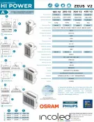 Download de catálogo