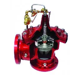 Válvula de Alívio com Aprovação UL/FM