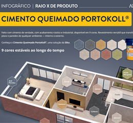 Download de catálogo